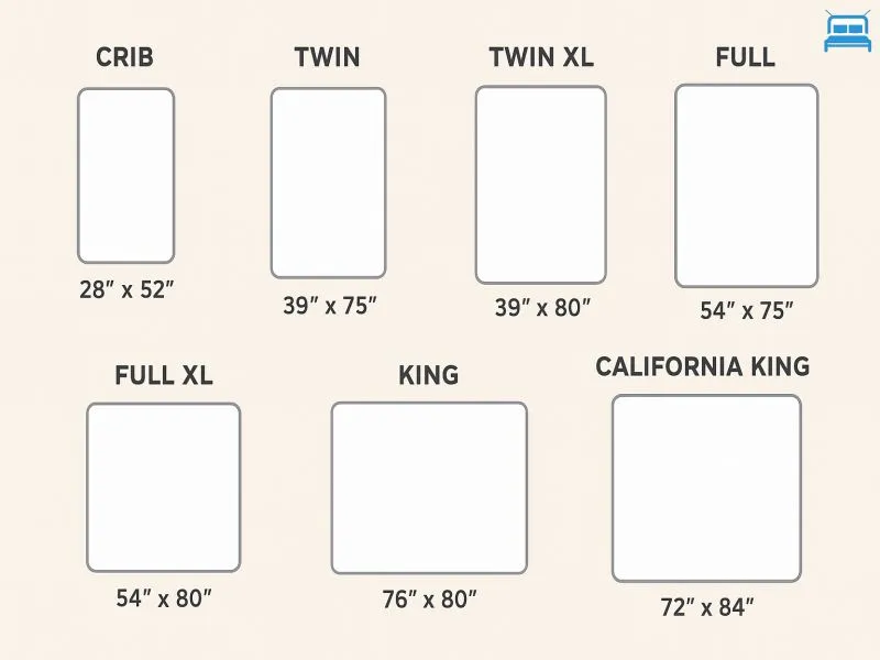bed mattress measurements