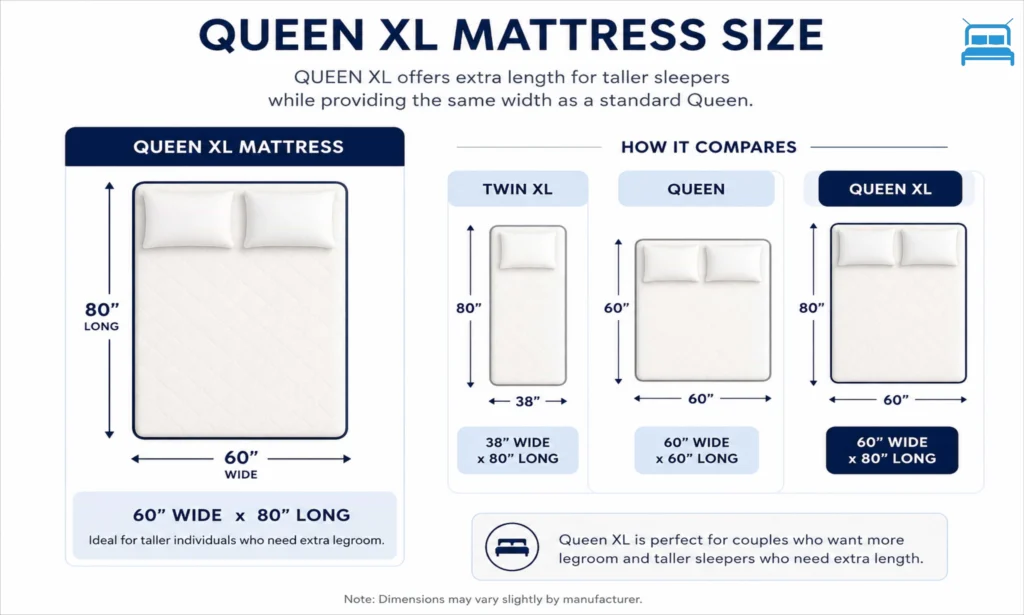 Queen Mattress Measurements 4 queen mattress dimensions cm